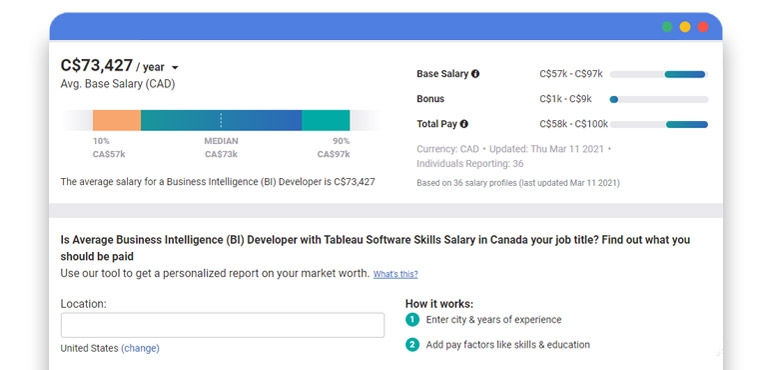 Tableau Developer Salary for Beginners & professionals - JanBask Training